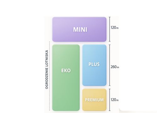 Parking lotnisko Warszawa - 9